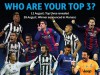 В УЄФА показали список претендентів на найкращого футболіста Європи