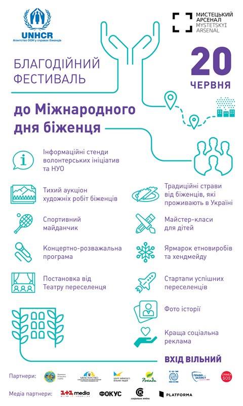 Festival Program UKR